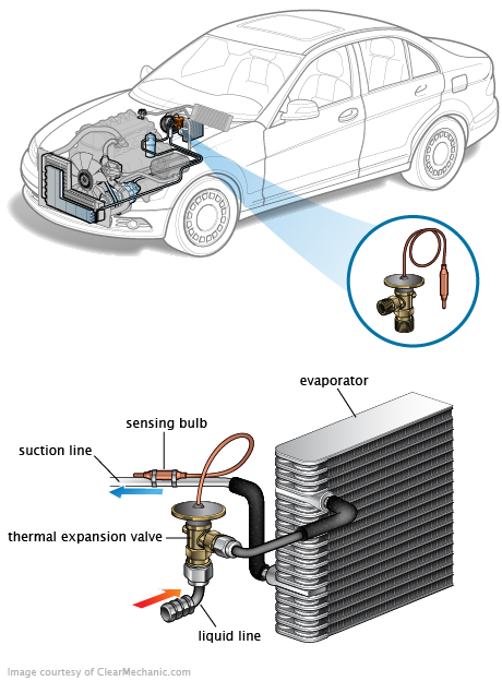 See U017A repair manual